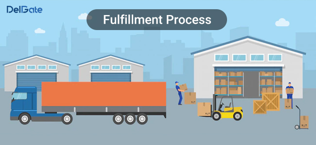 Fulfillment Process