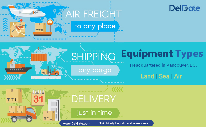 Ship Freight Equipment Types