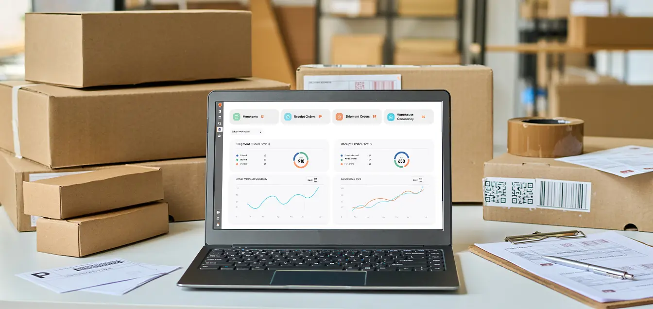 Order Status Fulfillment Processing