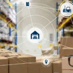 inventory management system