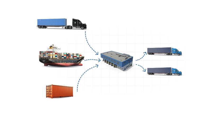 Transloading in Canada for Flexible Freight Solutions