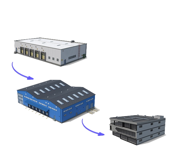 3rd party fulfillment solution