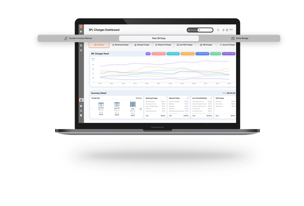 3PL Billing & Invoicing